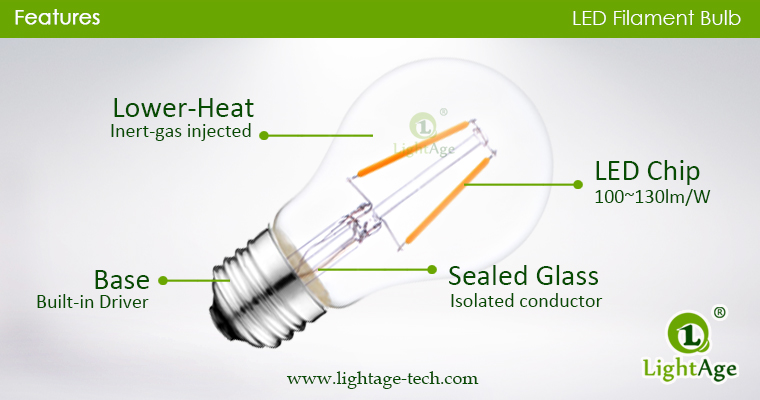 A60-A19 led filament bulb Clear 2W-3